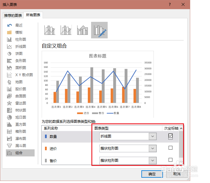 Excel怎样制作数据透视图
