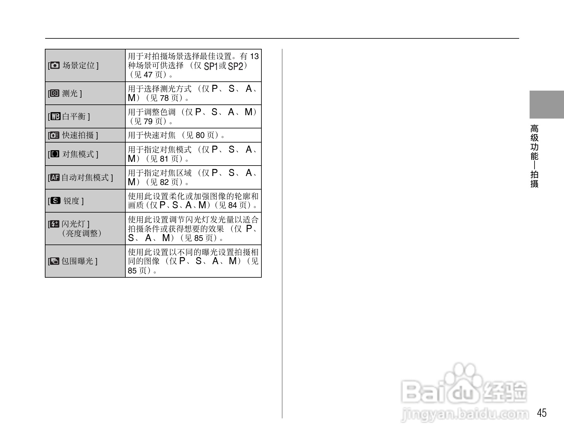 富士FinePix S1000fd数码相机使用说明书:[5]
