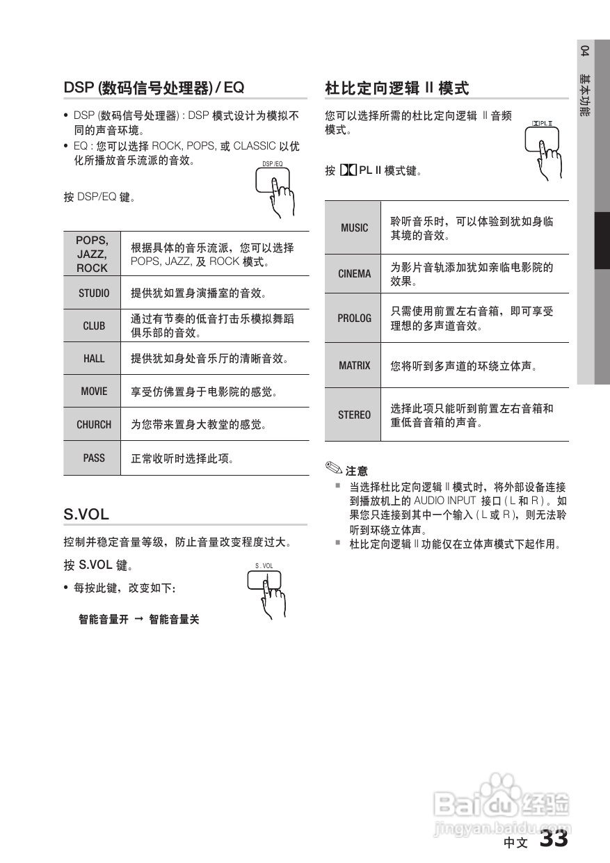 三星HT-C450家庭影院使用说明书:[2]