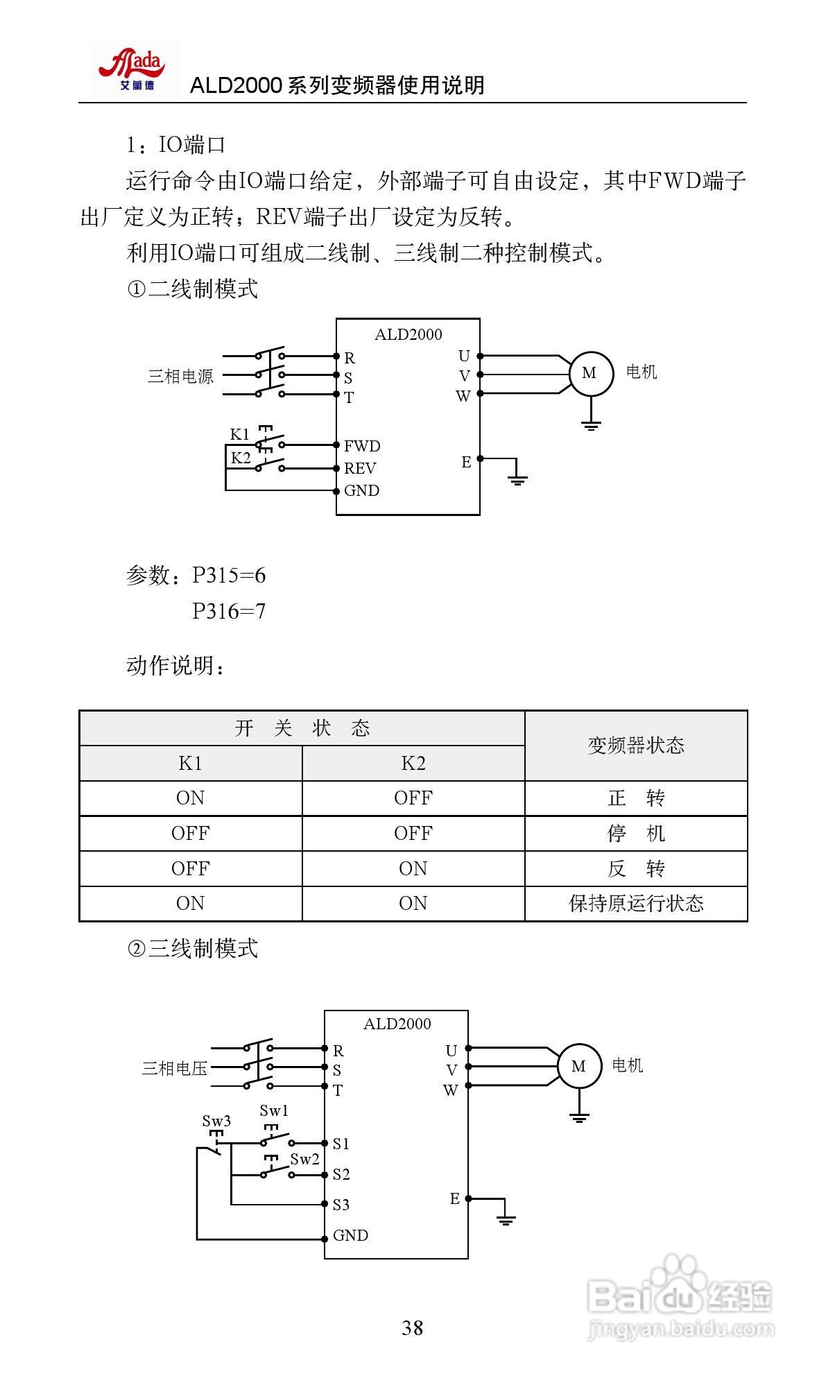 艾兰德ALD2000A01D5K变频器使用说明书:[5]