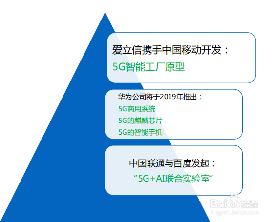 5G将将改变我们的生活