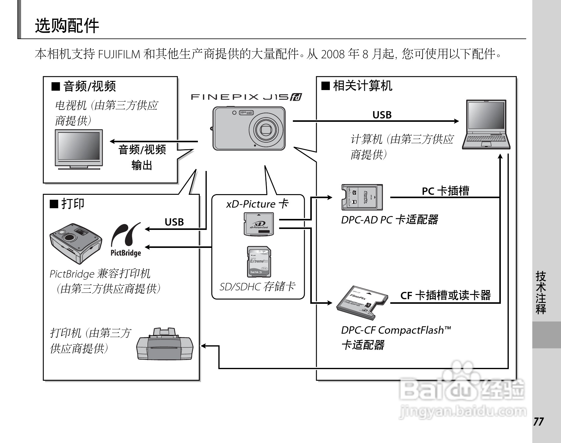 富士FINEPIX J15fd数码相机使用说明书:[9]