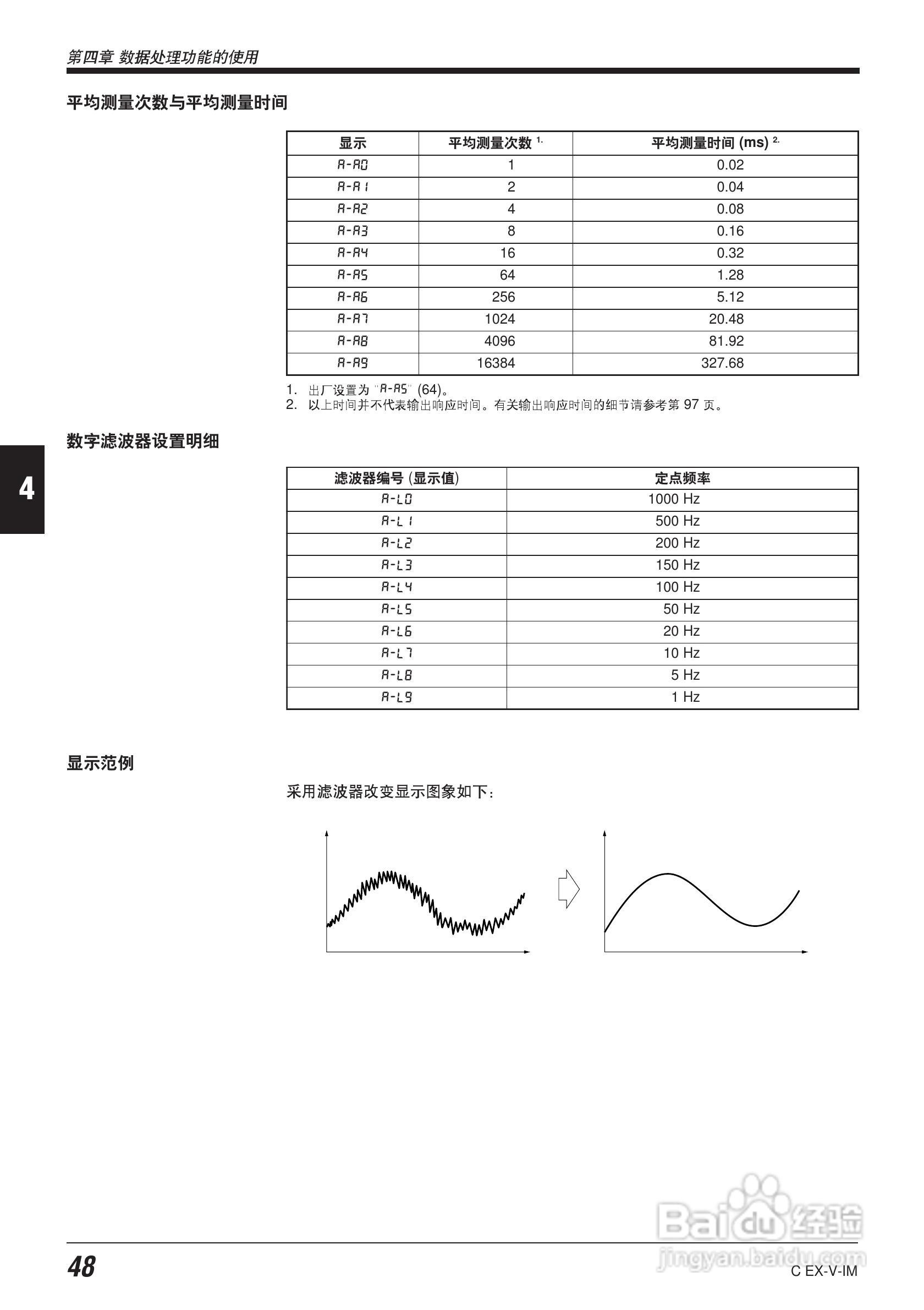 EX-V64型数字位移感应传感器说明书:[6]