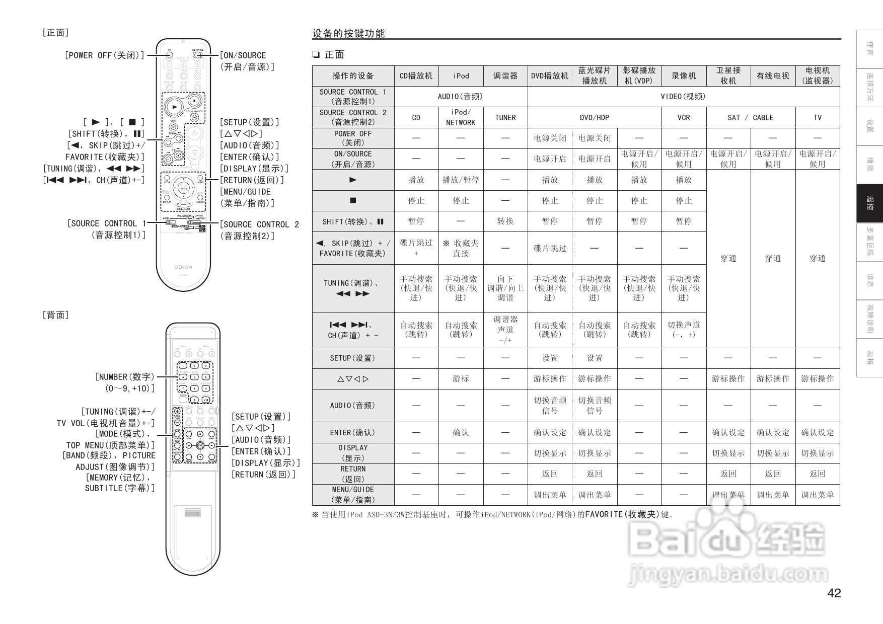 金正k207a扩音器说明书图片