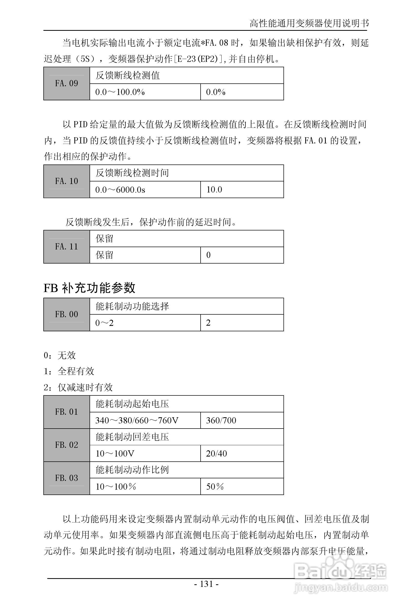 森岛SD680-4T6300高性能通用变频器使用说明书:[14]