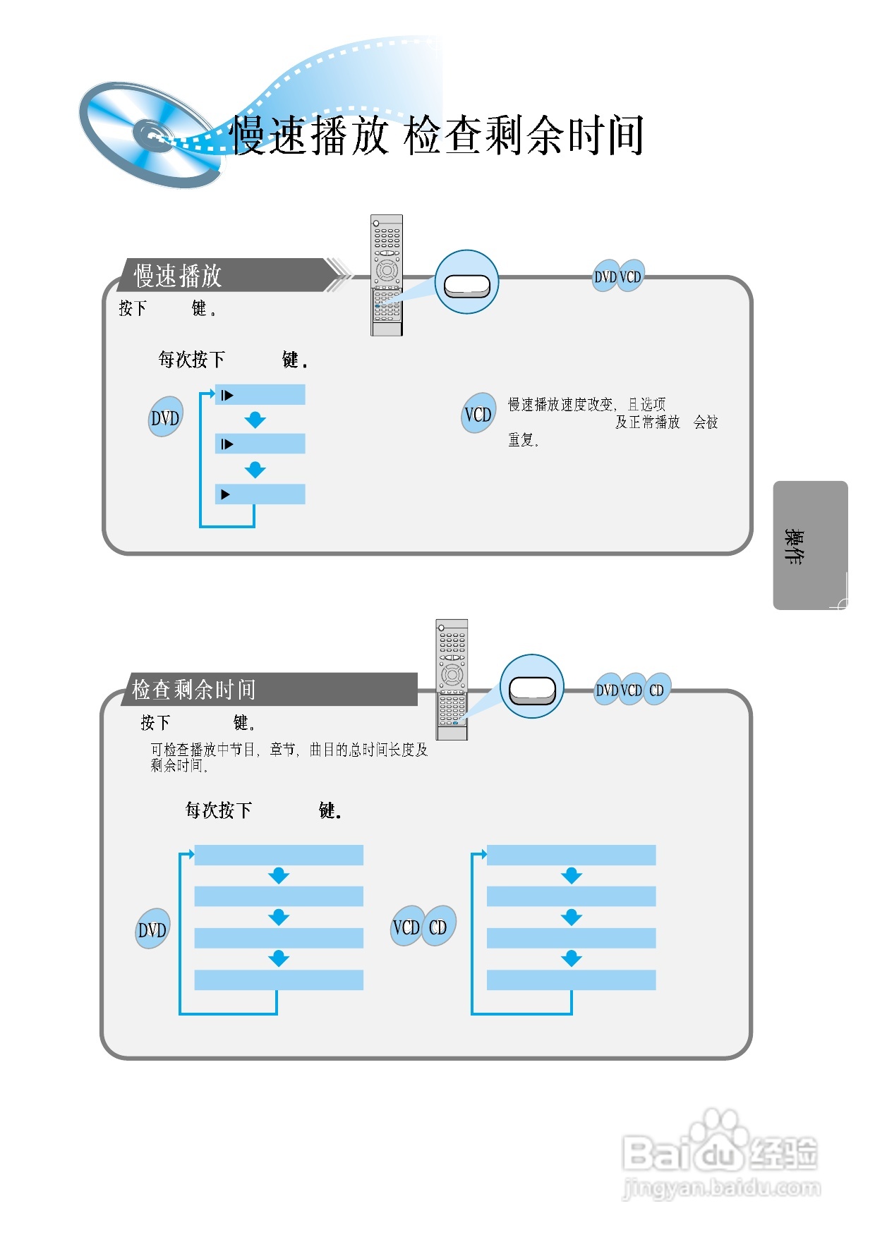 三星HT-DM580T家庭影院使用说明书:[2]
