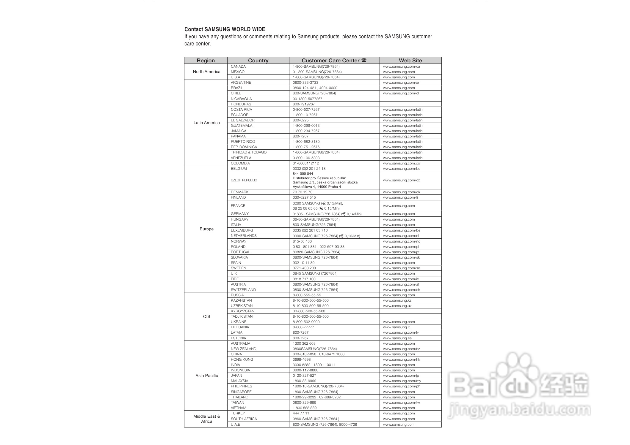 三星HT-TZ215家庭影院使用说明书:[2]