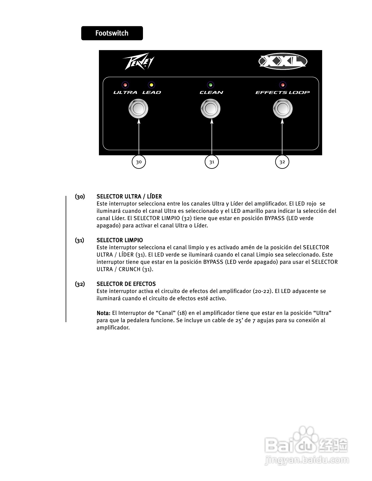 百威 XXL 212 Combo音响说明书:[1]