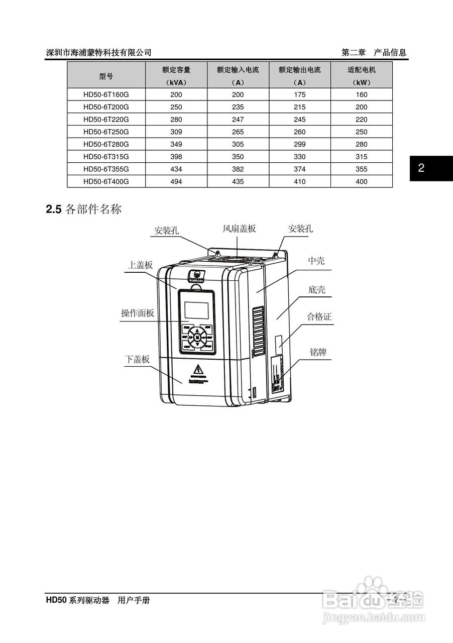 海浦蒙特HD50-6T400G高性能矢量控制驱动器用户手册:[2]