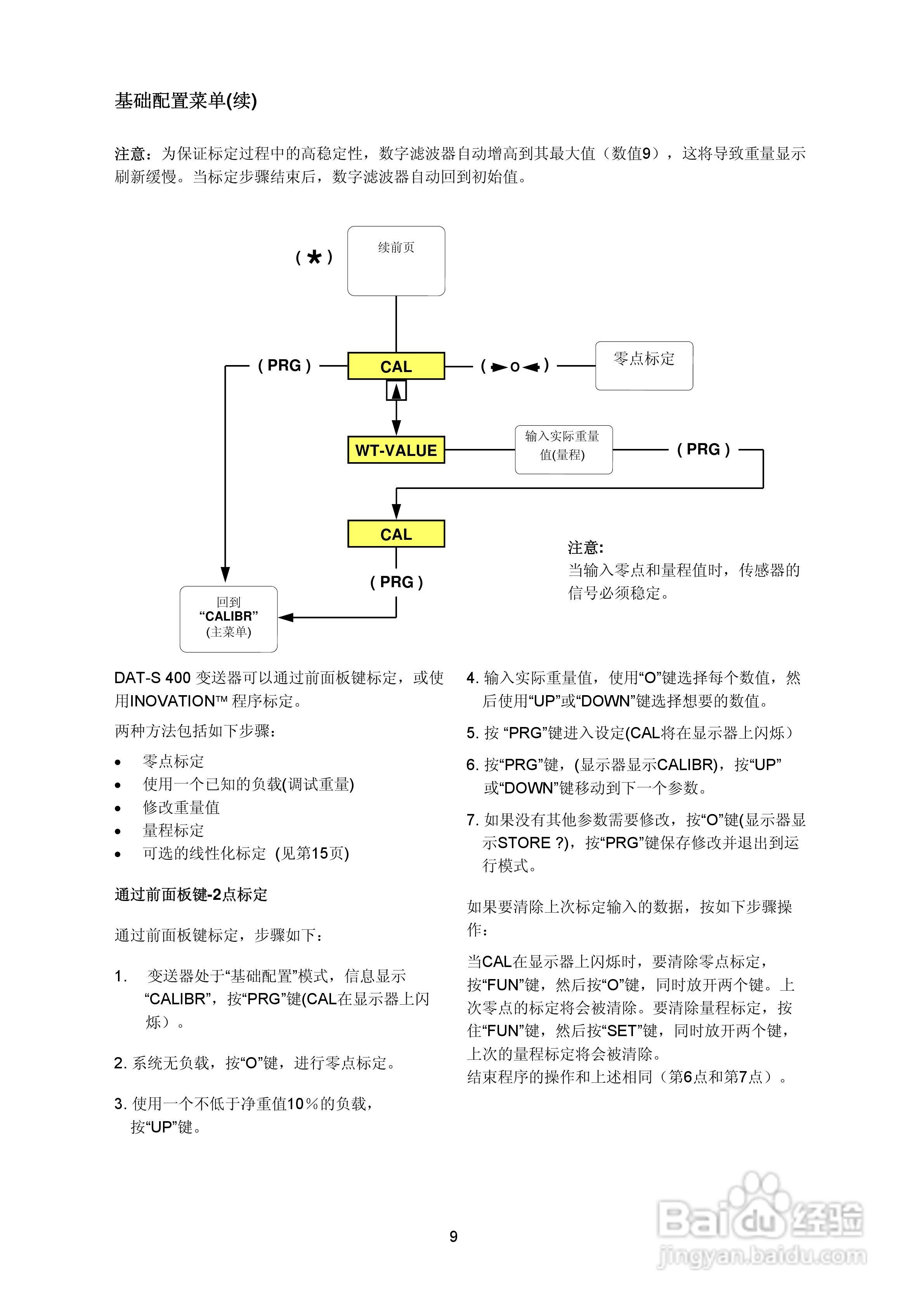 DAT400-S防暴称重变送器说明书:[1]