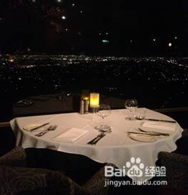 学院街攻略：[68]阿德雷德大学美食攻略