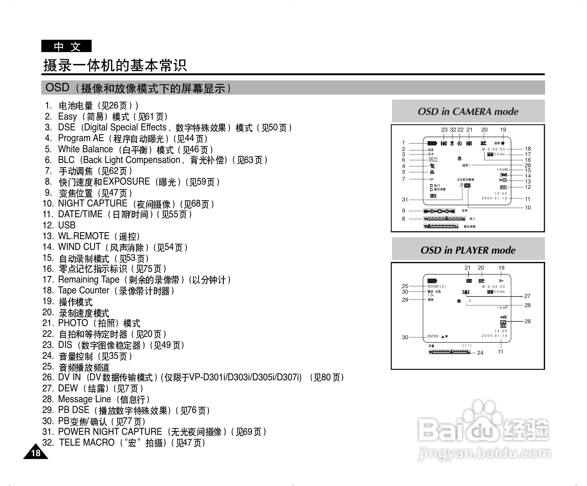 三星VP-D305(i)数字摄录一体机用户说明书.:[2]