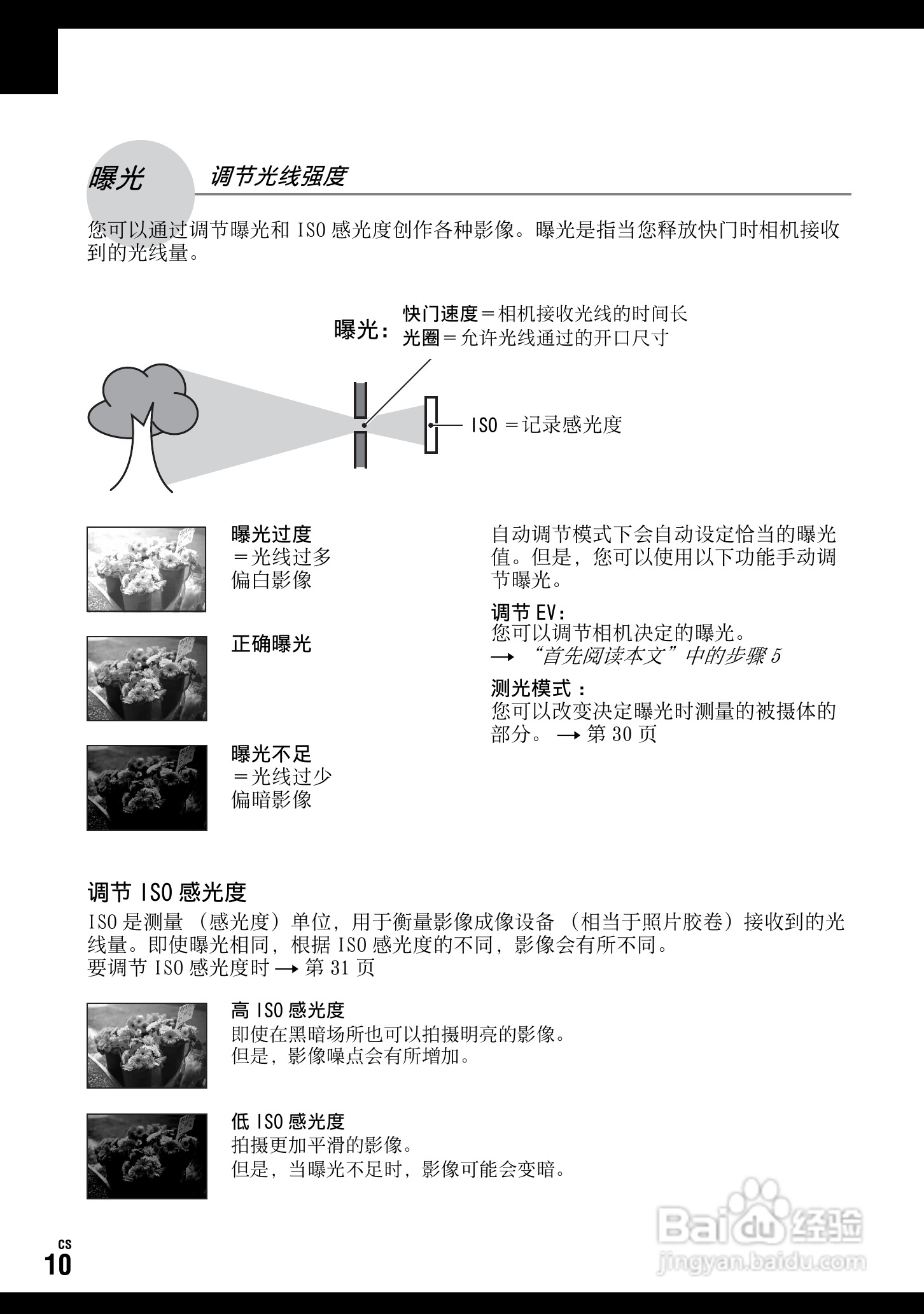 SONY DSC-W70数码相机使用说明书:[11]