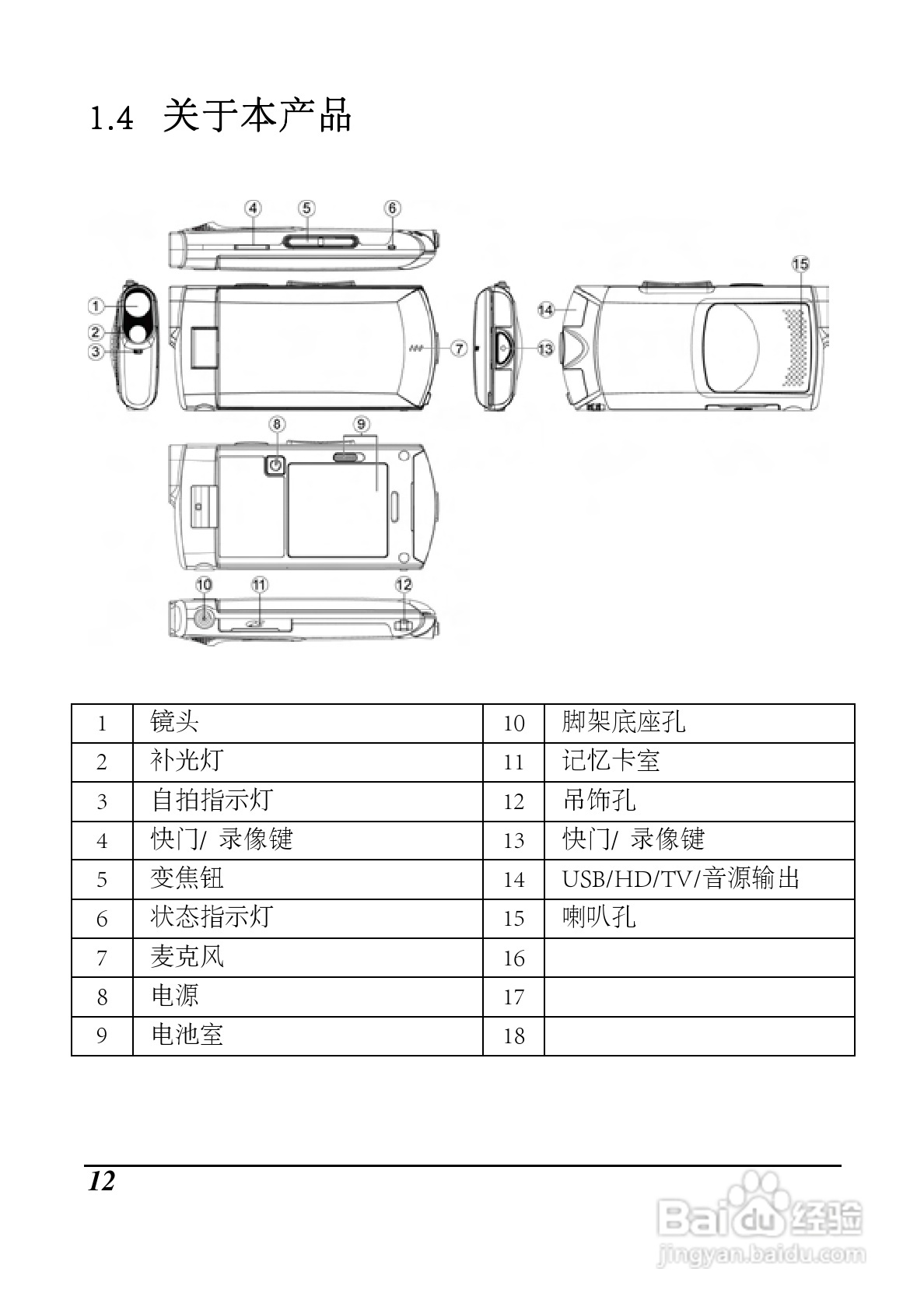 海尔 DV-I9数码摄像机说明书:[2]