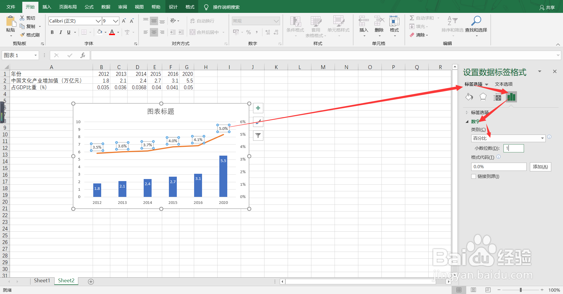 如何制作组合的数据图？