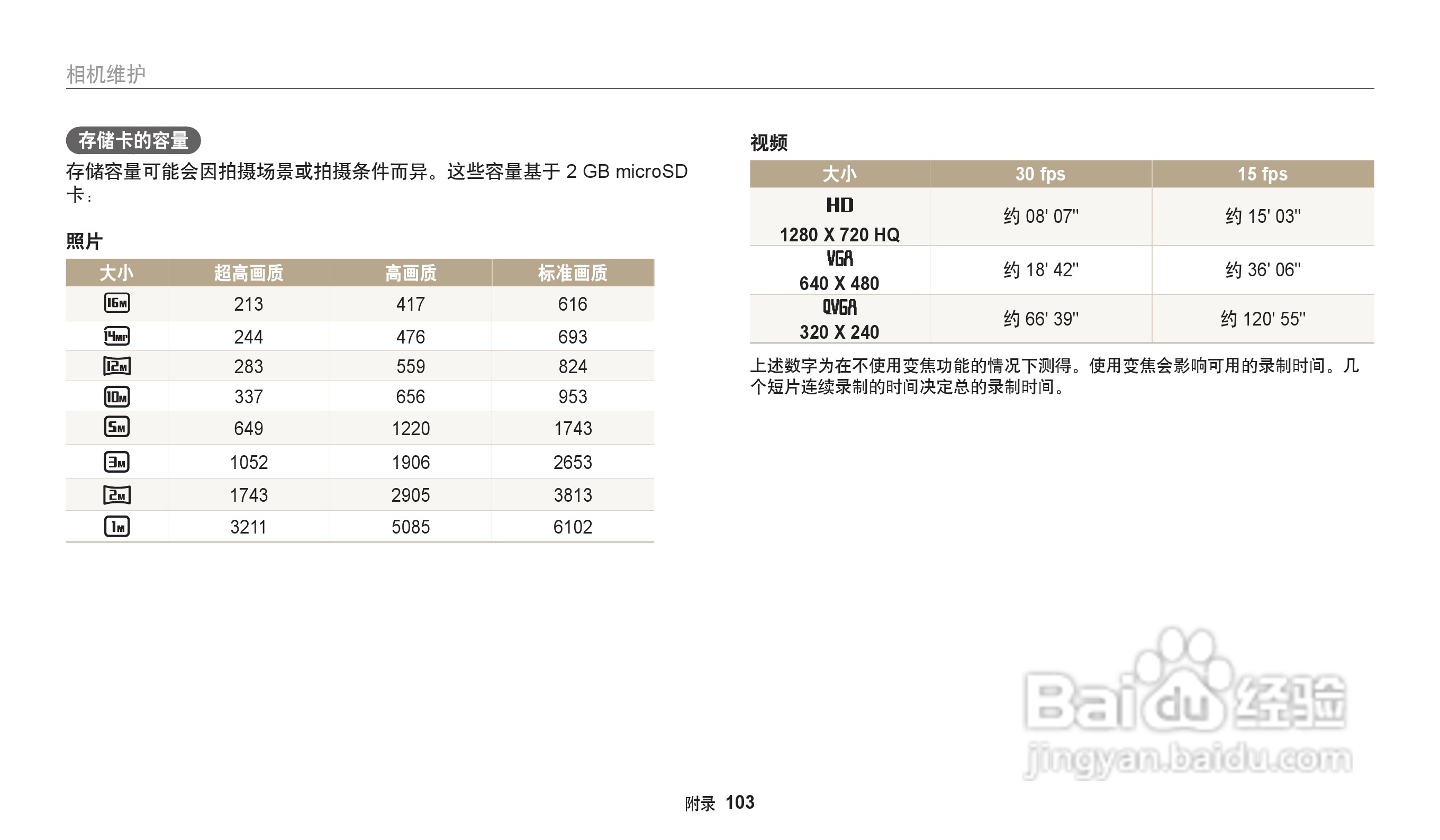 三星ES96数码相机说明书:[11]
