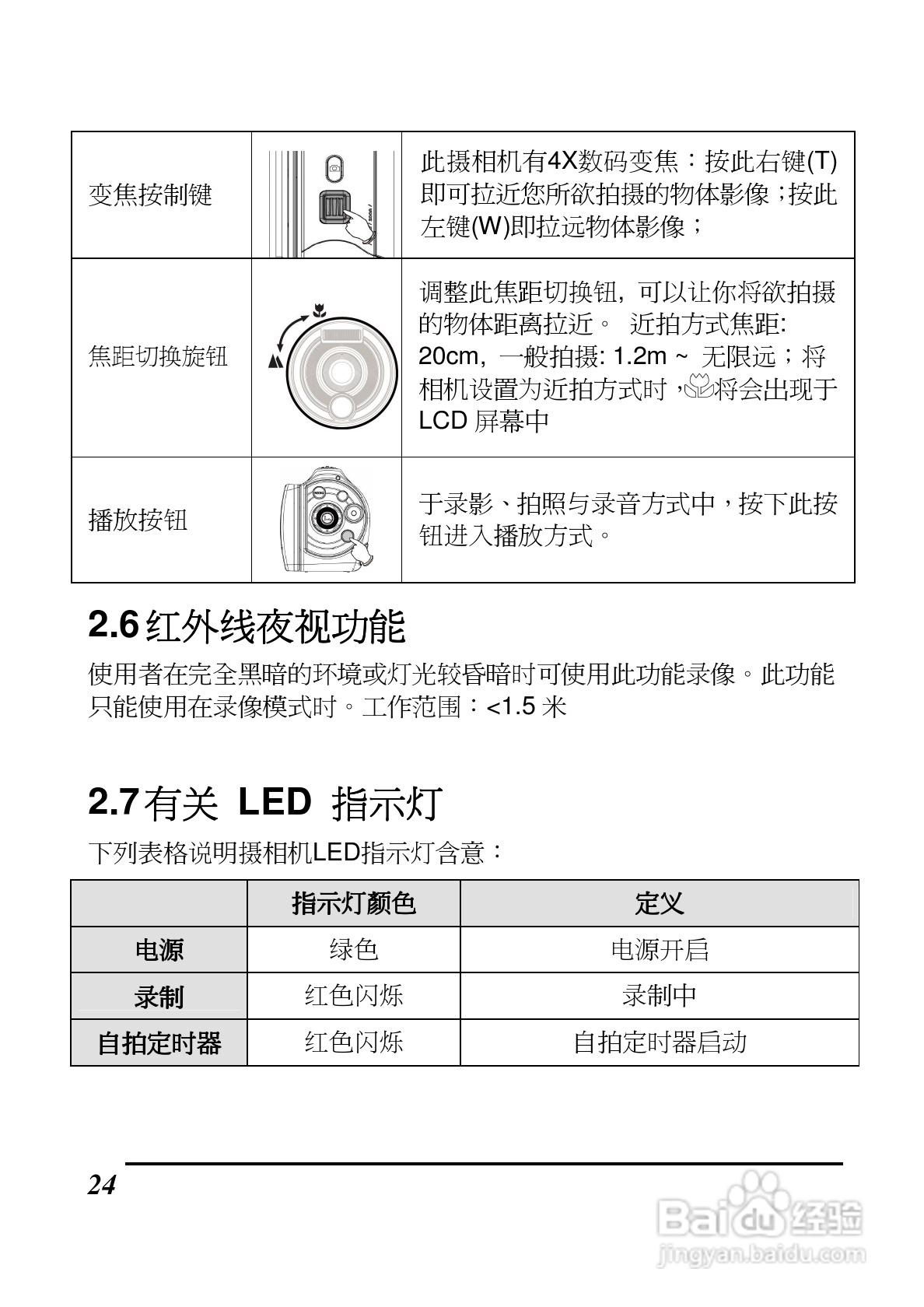 BenQ DV S21数码摄像机使用说明书:[3]