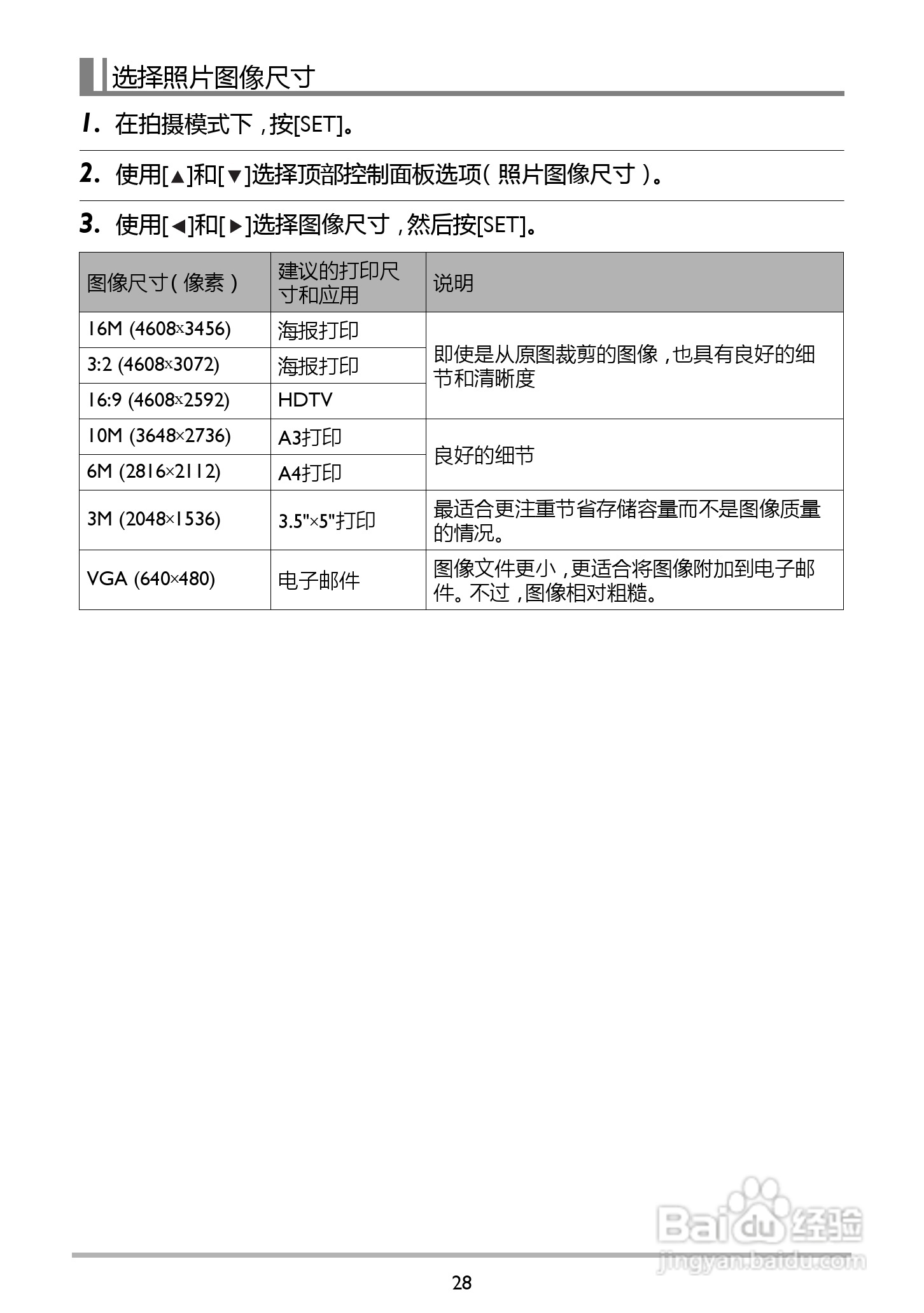 BENQ GH210数码相机说明书:[3]