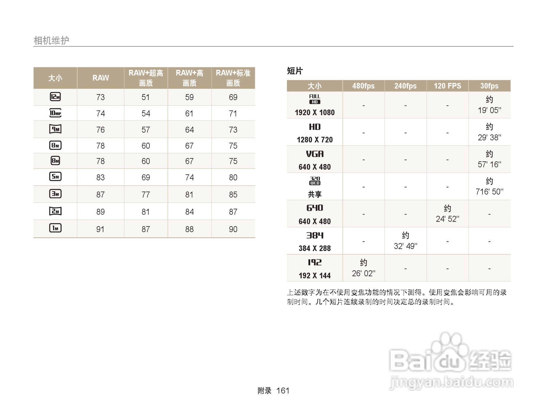 三星EX2F数码相机使用说明书:[17]