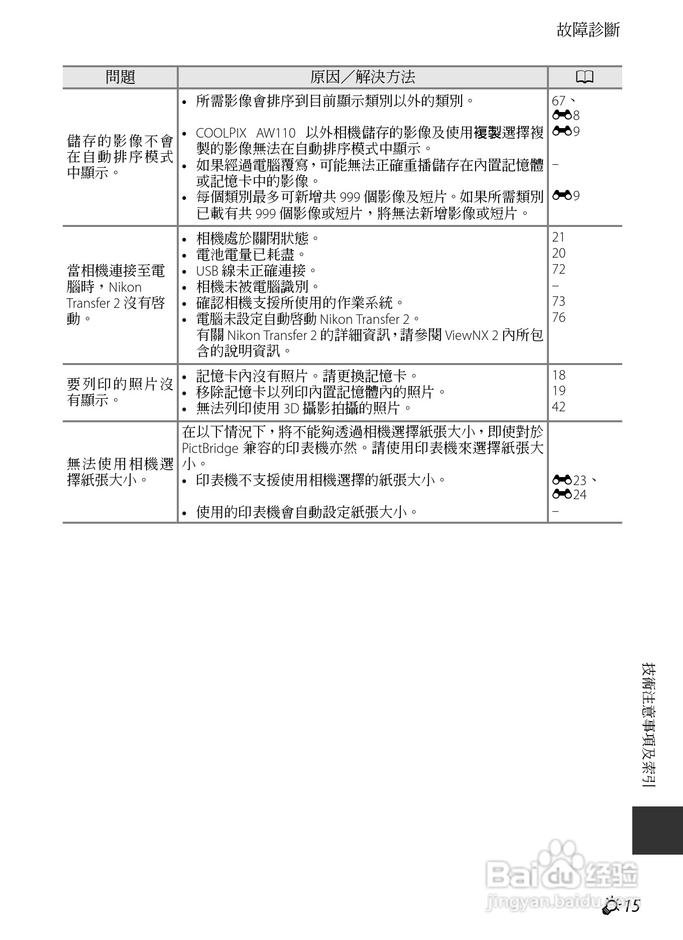 尼康COOLPIX AW110数码相机说明书:[24]