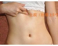 减肥方式,减肥方法