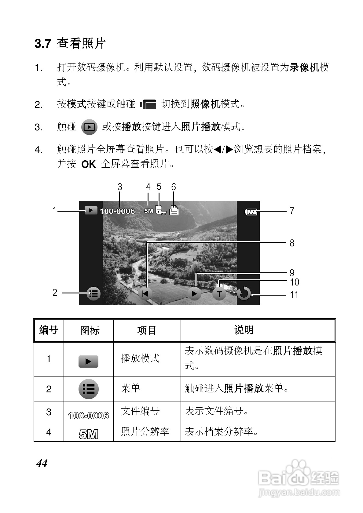 海尔DV-Z10数码摄像机说明书:[5]