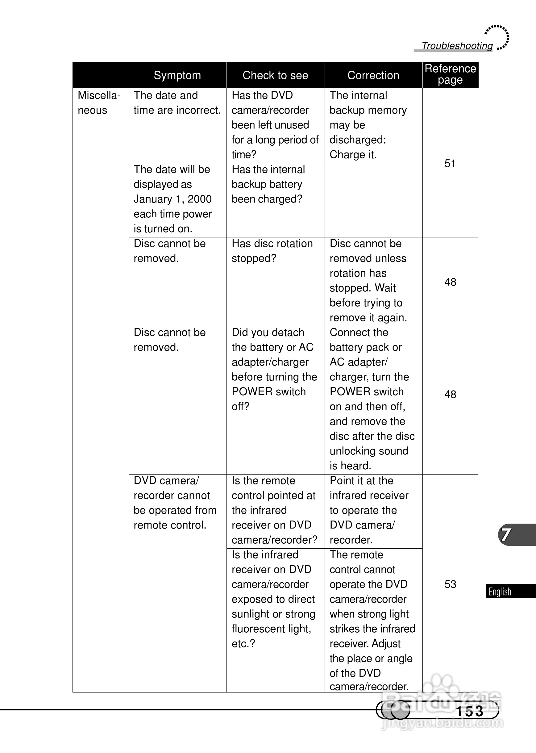 日立DZMV100E数码摄像机说明书:[16]
