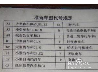 b2驾照满一年怎么预约?