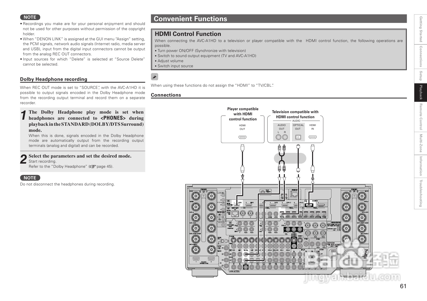 DENON AVC-A1HD功放操作说明书:[4]
