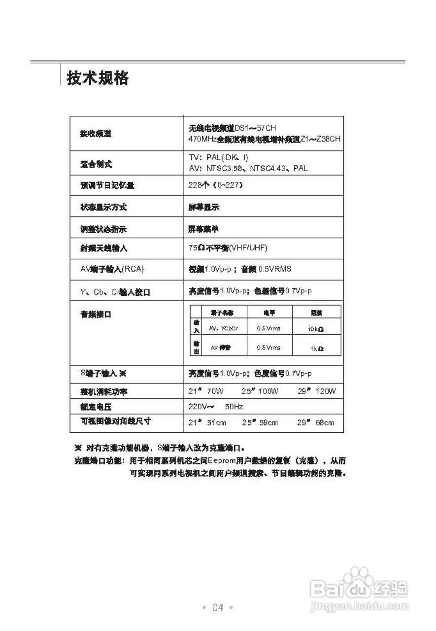 TCL王牌AT2965彩电使用说明书