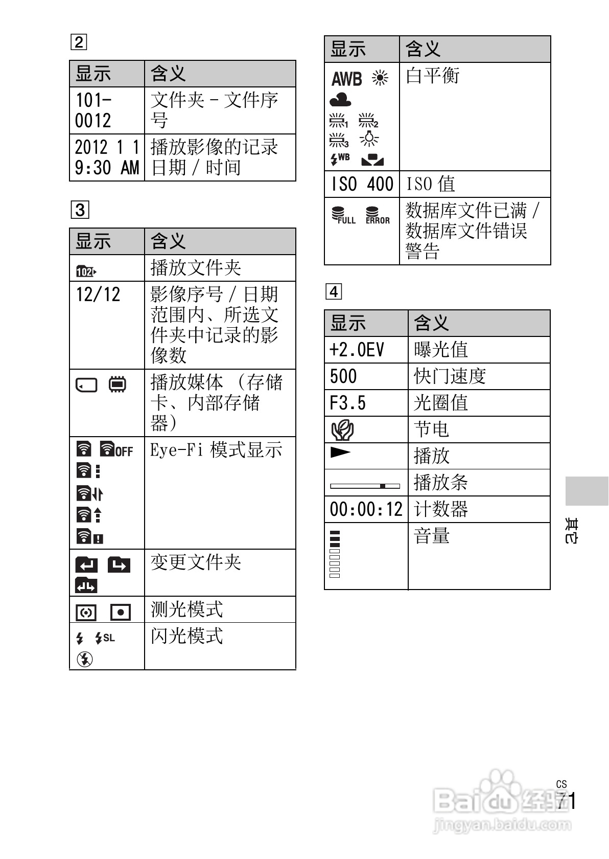 索尼DSC-W670数码相机使用说明书:[8]