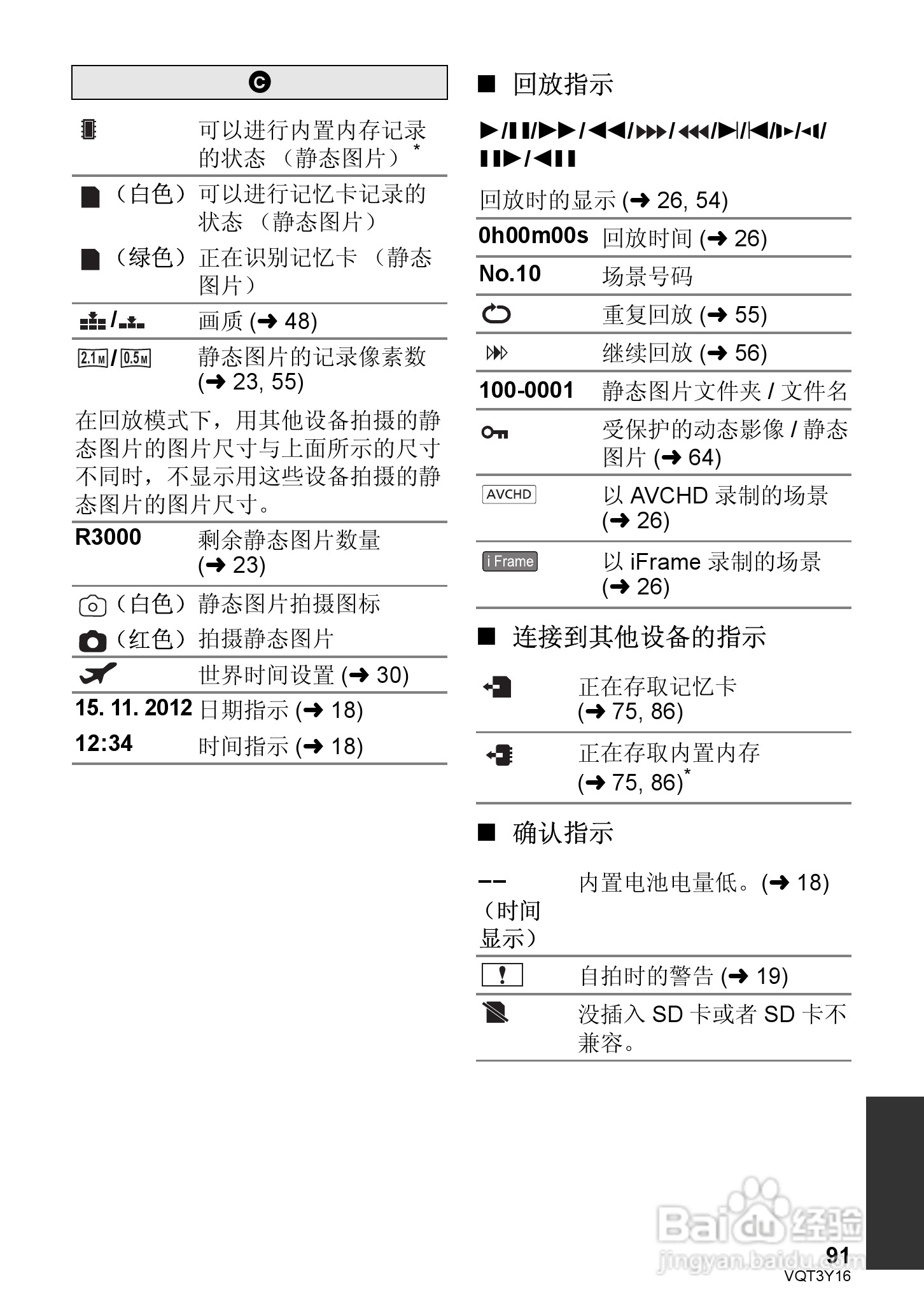 松下HC-V100MGK高清摄像机使用说明书:[10]