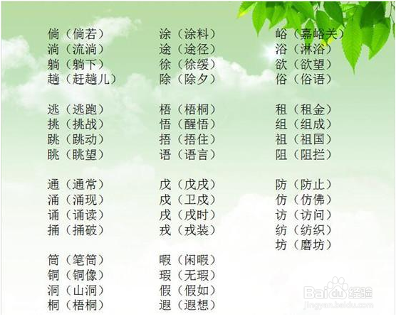 形近字---最常考/最易错的