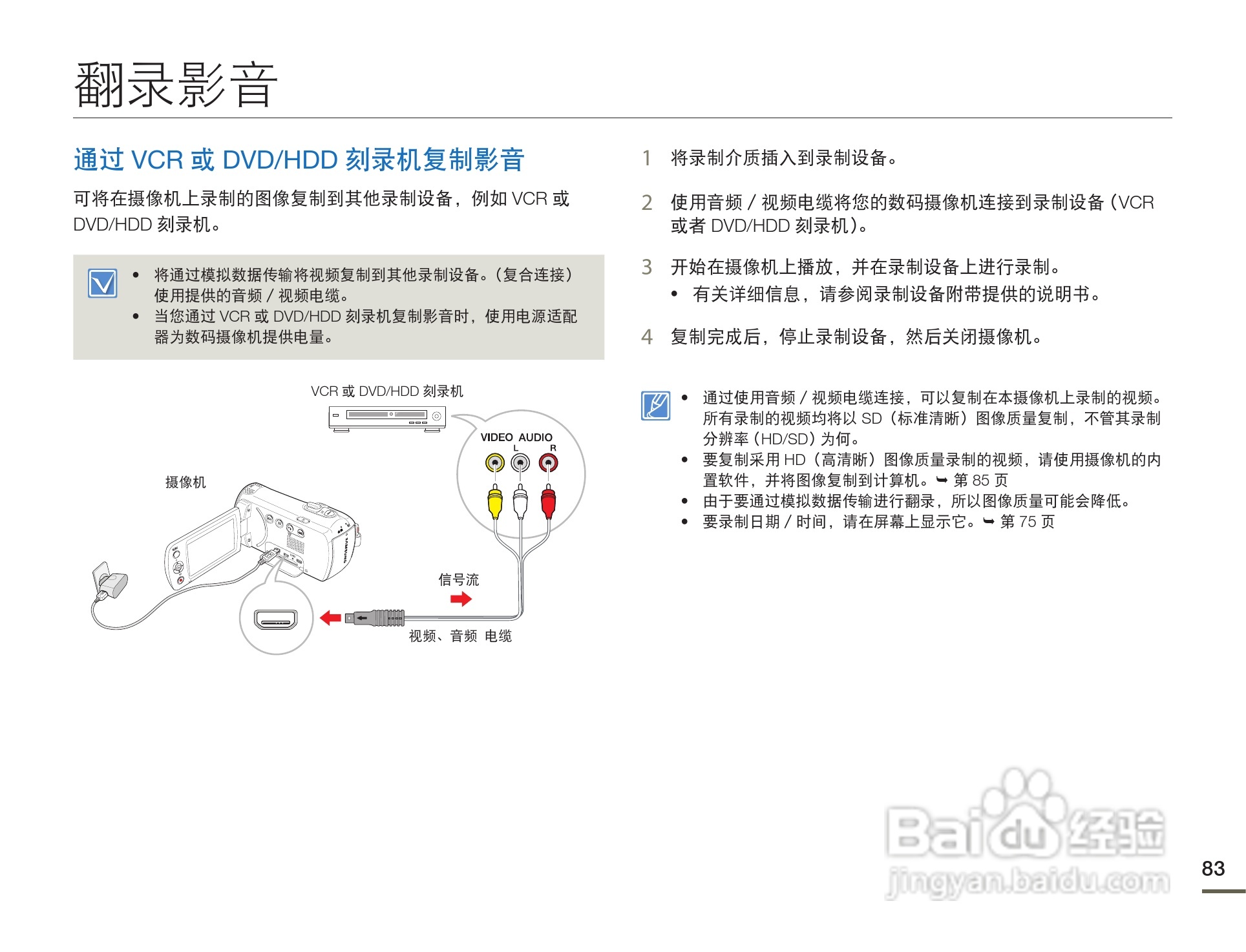 三星HMX-F80BP摄像机使用说明书:[9]