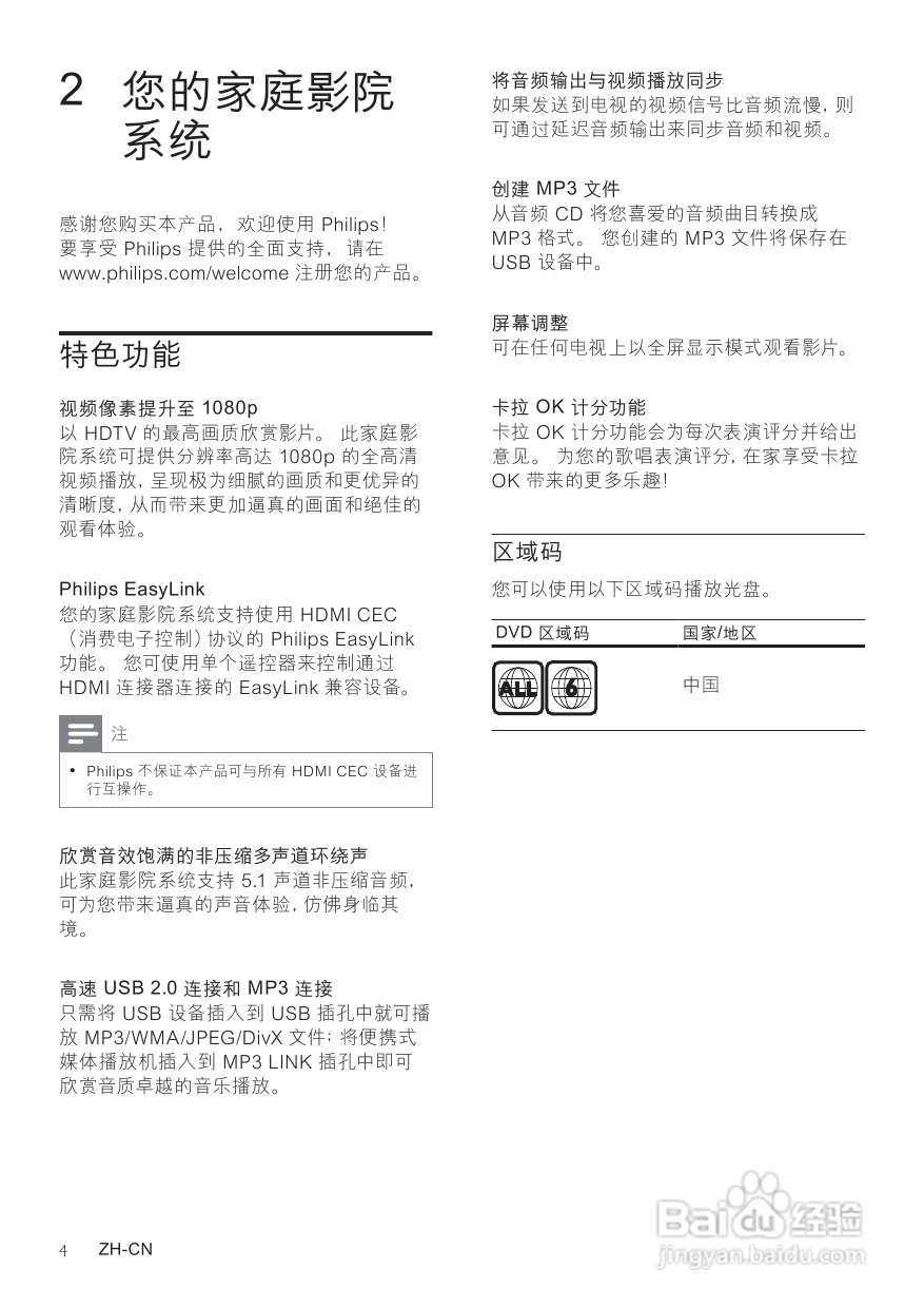 PHILIPS HTS3378家庭影院用户手册:[1]