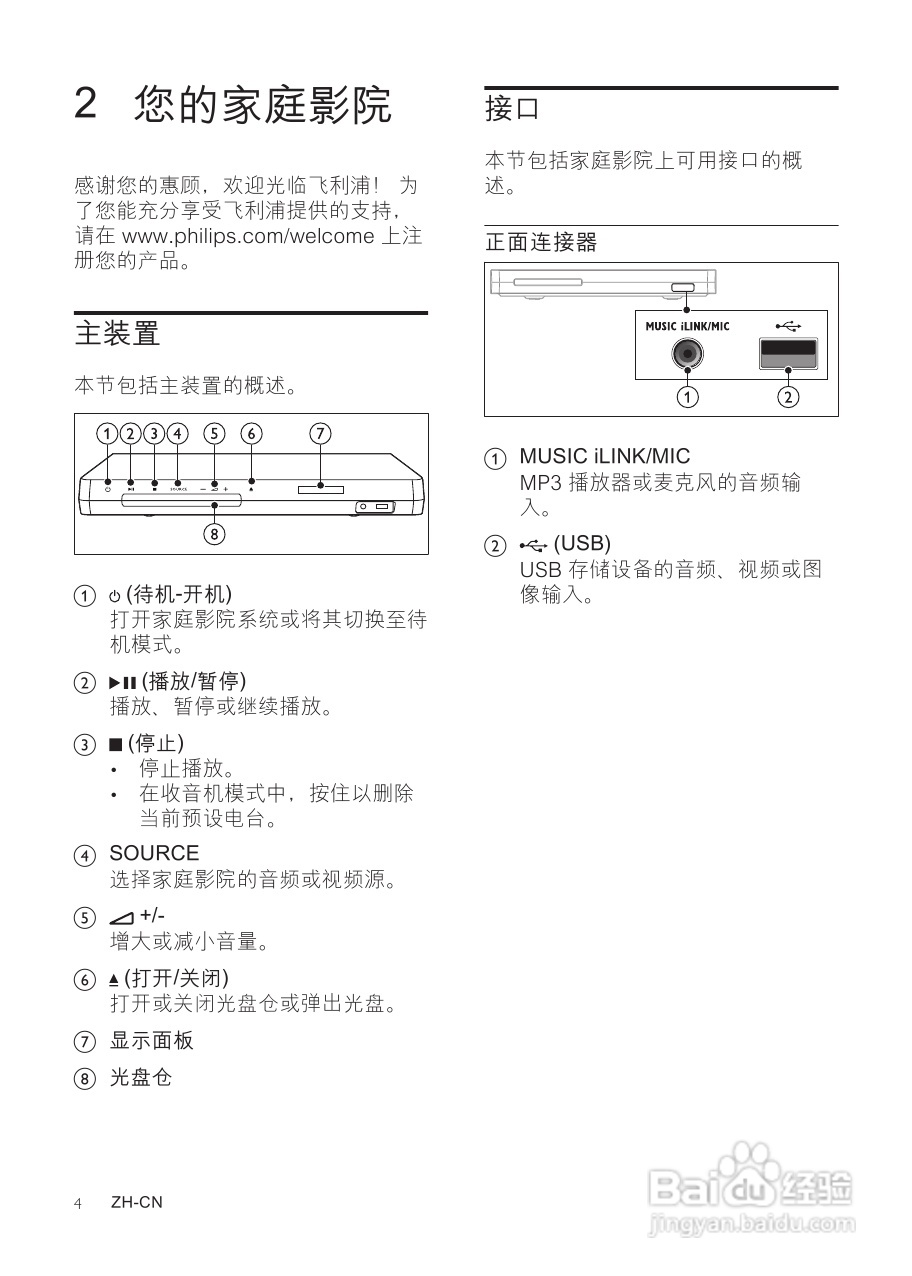 PHILIPS HTS5553家庭影院用户手册:[1]