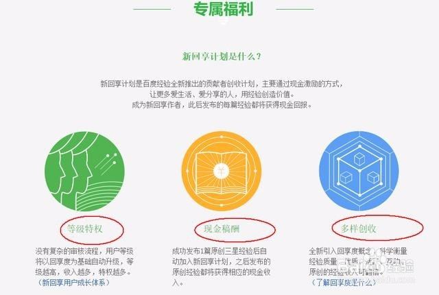 牛人教你百度经验怎么赚钱