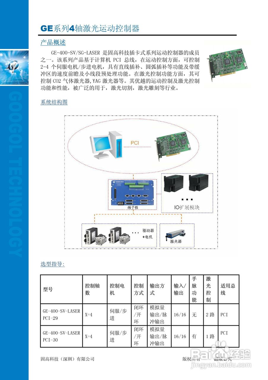 Googol-固高GE系列4轴激光运动控制器说明书