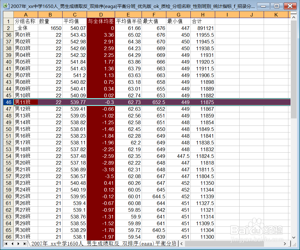 快表 双排序 平衡分班 秒杀 excle S 型平衡分班