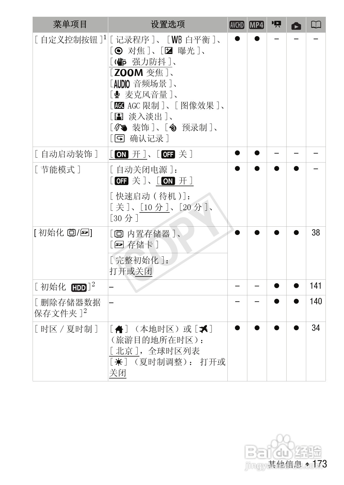 佳能LEGRIA HF M52数码摄像机使用说明书:[18]