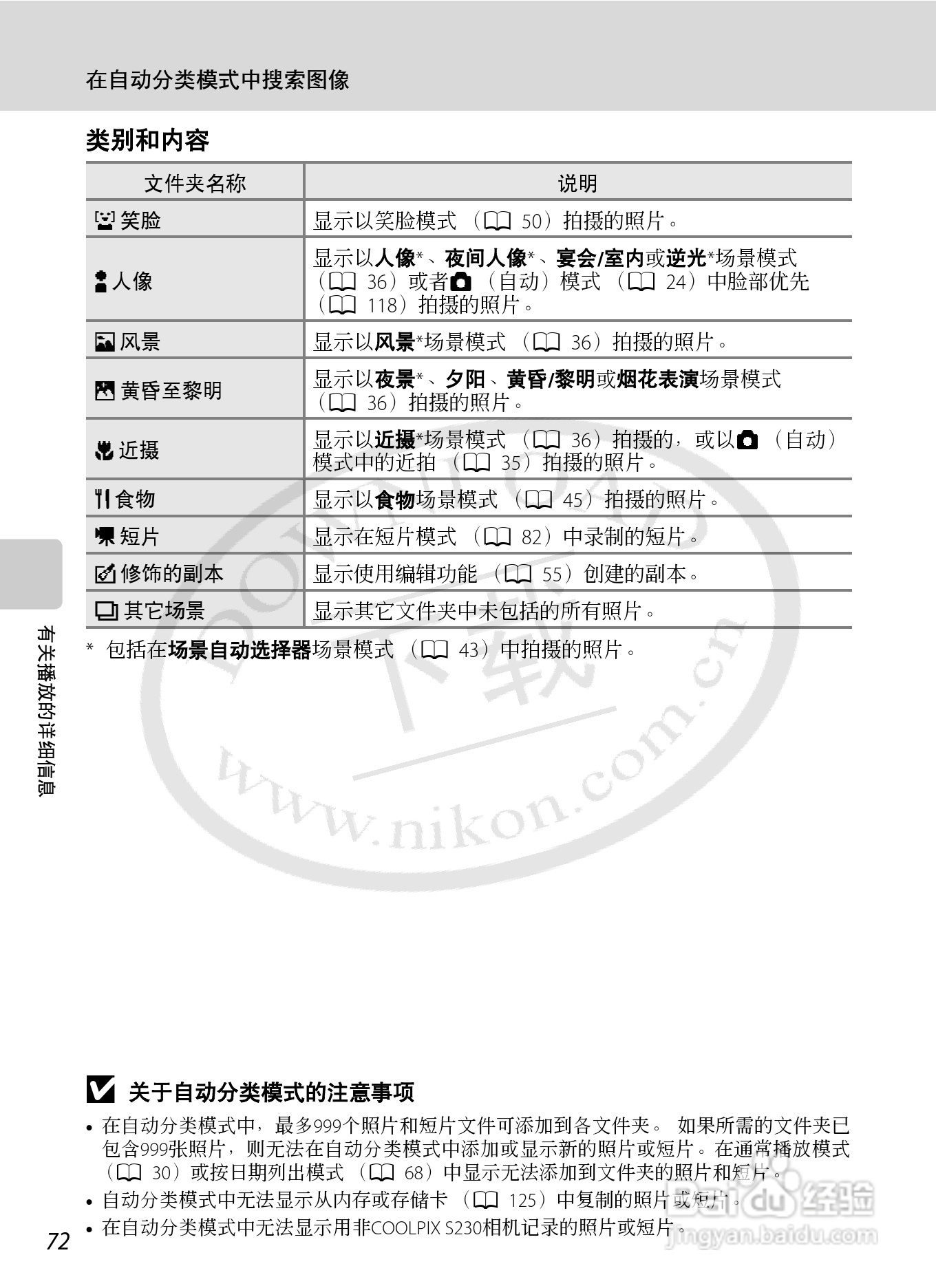 NIKON 数码相机COOLLPIX S230用户手册:[9]