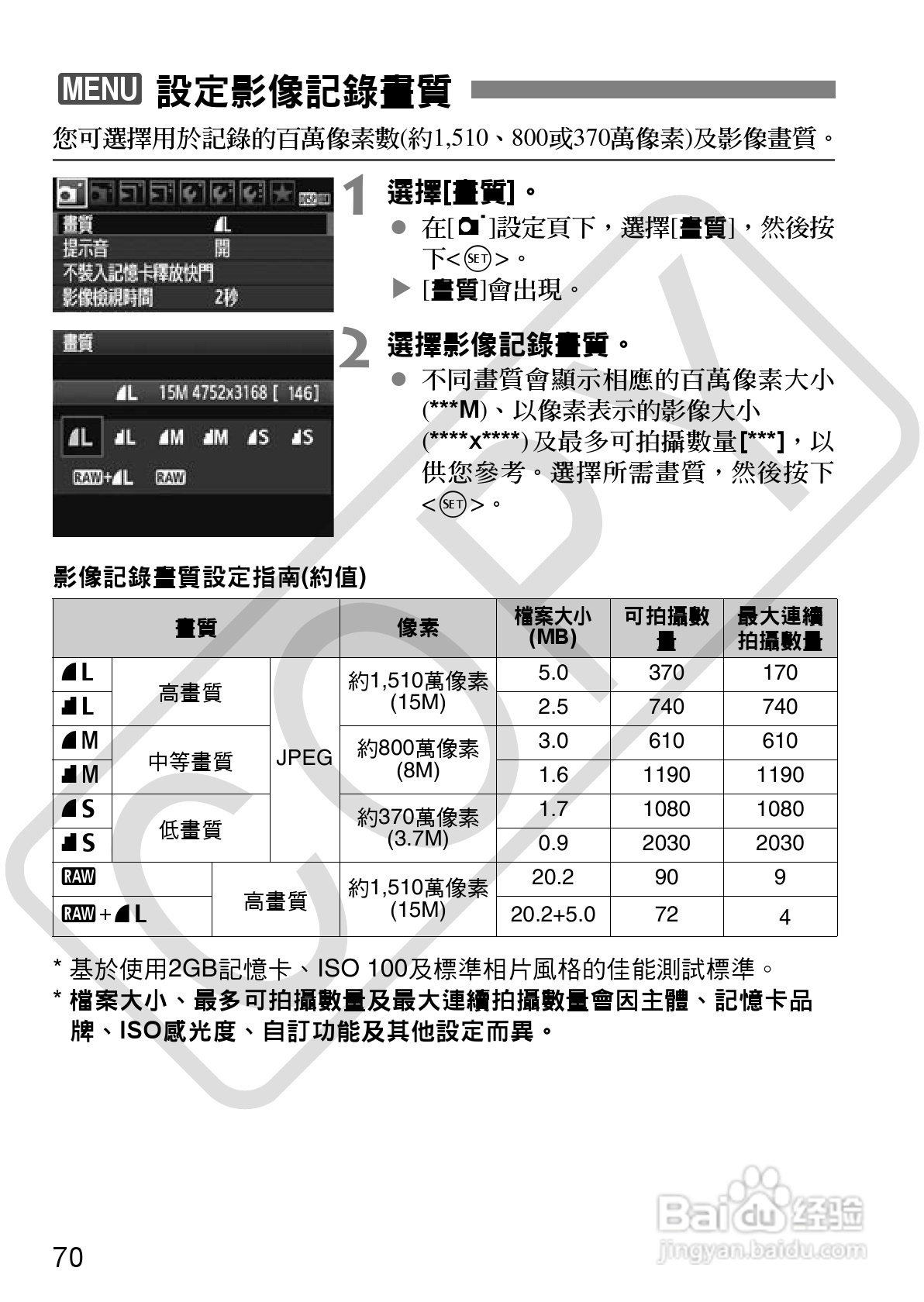 佳能 EOS 500D数码相机使用说明书:[7]