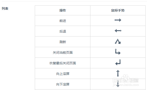 UC浏览器电脑版怎么样使用