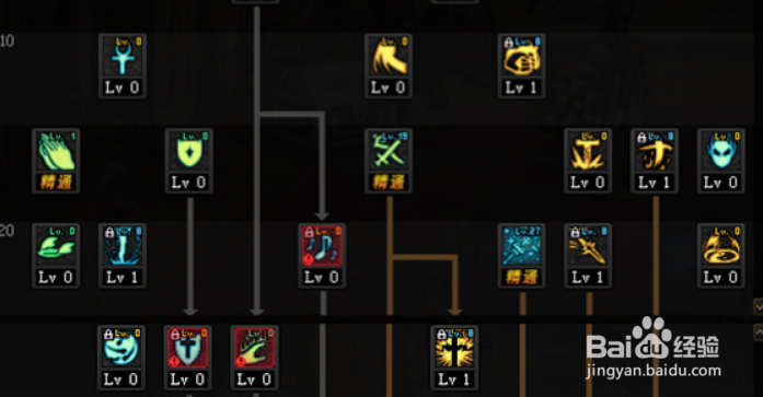 DNF100版本异端审判者怎么加点
