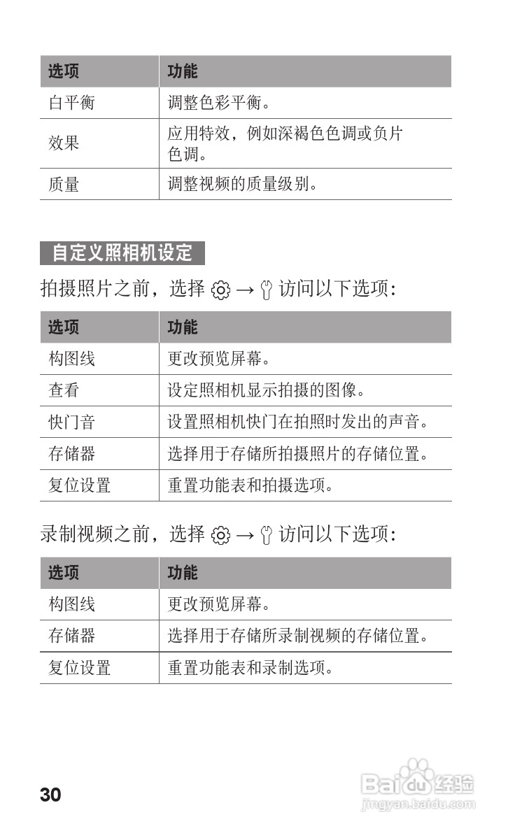三星GT-C3500手机使用说明书:[4]
