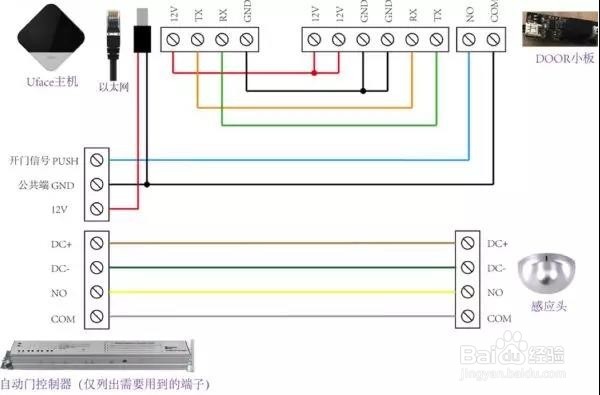 Uface-M5201:宇泛智能人脸识别终端安装指南