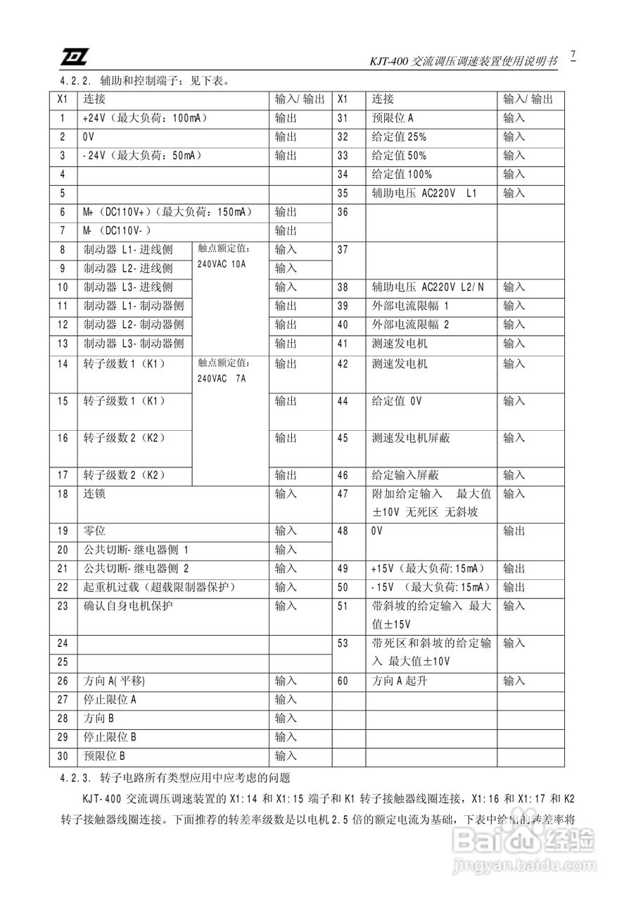 KJT-400交流调压调速装置使用说明书:[1]