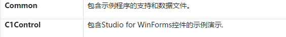 ComponentOne产品安装使用教程指南安装文件