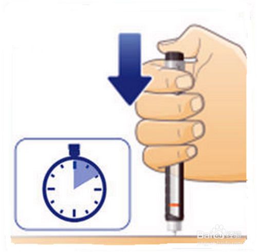 图文详解如何正确规范注射胰岛素