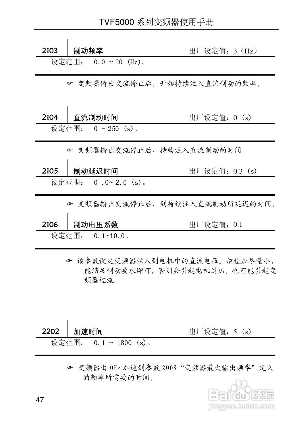 TVF5000系列变频调速器使用手册V2.2:[6]